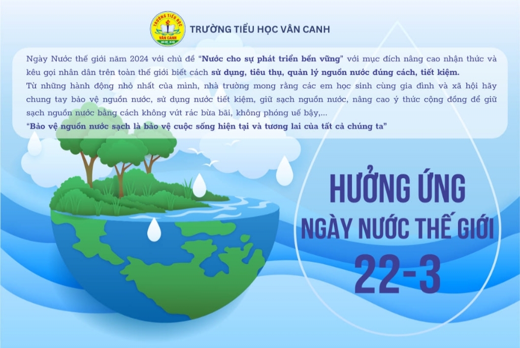 Hưởng ứng ngày Nước thế giới năm 2024