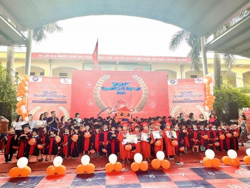 Chung kết Biệt đội Khoa học iSMART 2024