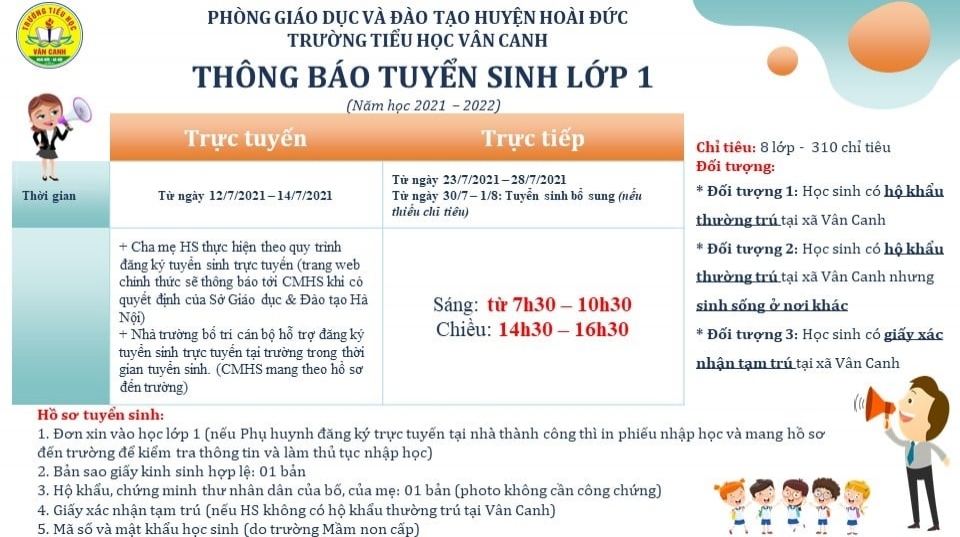 Thông báo tuyển sinh năm học 2021-2022