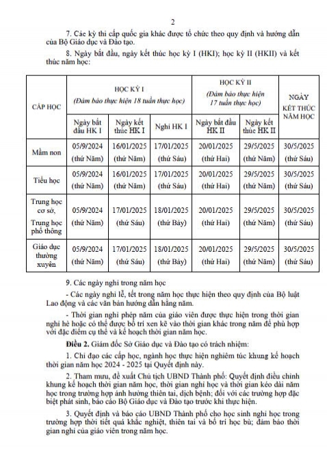 Quyết định số 4354/QĐ-UBND V/v ban hành khung thời gian năm học 2024-2025