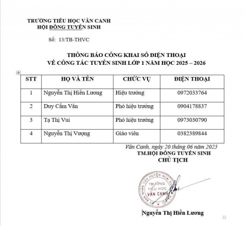 Thông báo công khai đường dây nóng tuyển sinh năm học 2025-2026