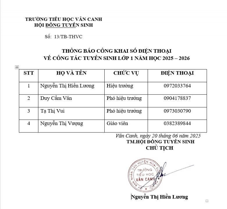Thông báo công khai đường dây nóng tuyển sinh năm học 2025-2026