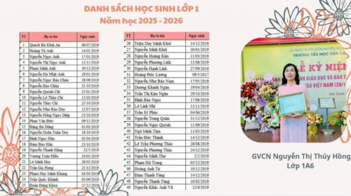 Danh sách học sinh lớp 1, năm học 2025-2026