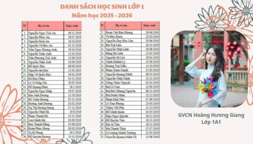 Danh sách học sinh lớp 1, năm học 2025-2026