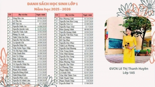 Danh sách học sinh lớp 1, năm học 2025-2026