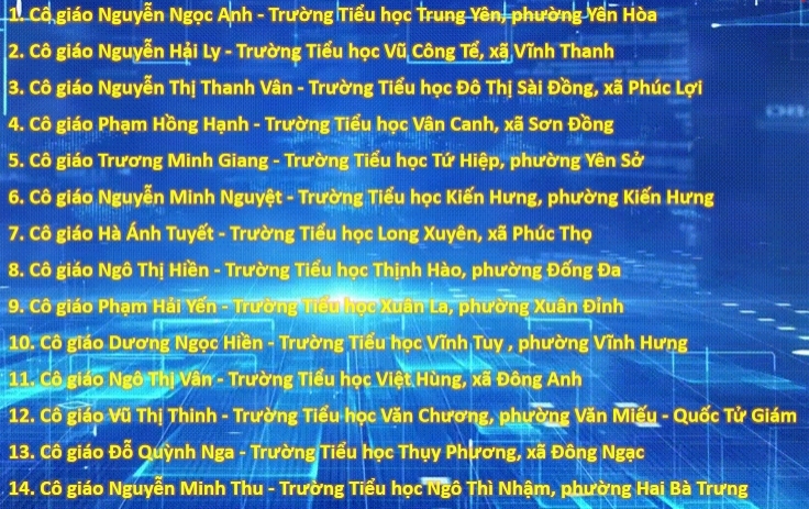 Cô giáo Phạm Hồng Hạnh đạt giải Nhì tại hội thi Giáo viên dạy giỏi cấp tiểu học TP năm học 2025-2026
