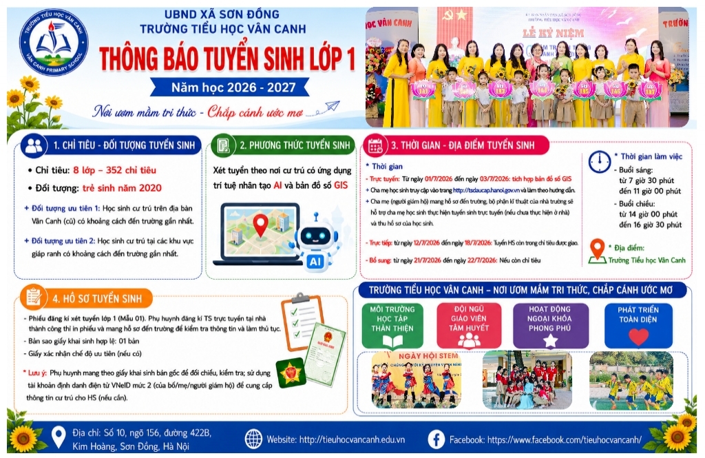 Thông báo tuyển sinh vào lớp 1 năm học 2026-2027